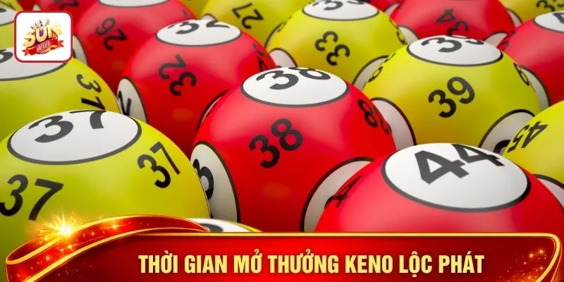 Thời gian mở thưởng keno lộc phát